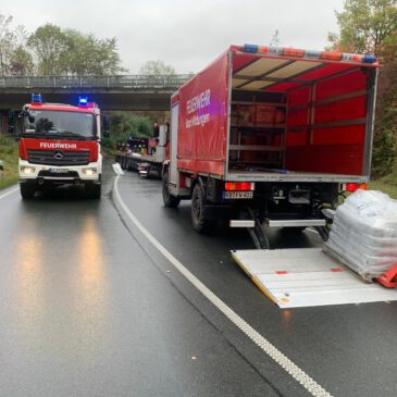 Einsatz #152/2020 H GEFAHR 1